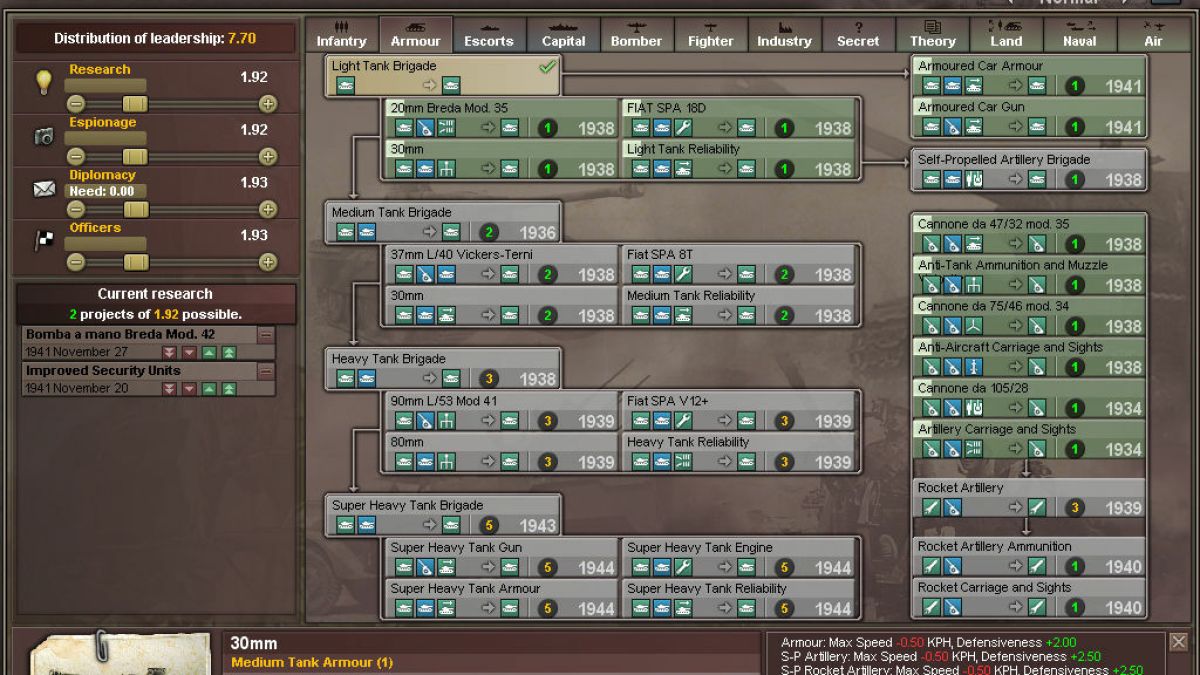 Hearts of Iron III + DLC Collection v1.4-3 Screenshot 1